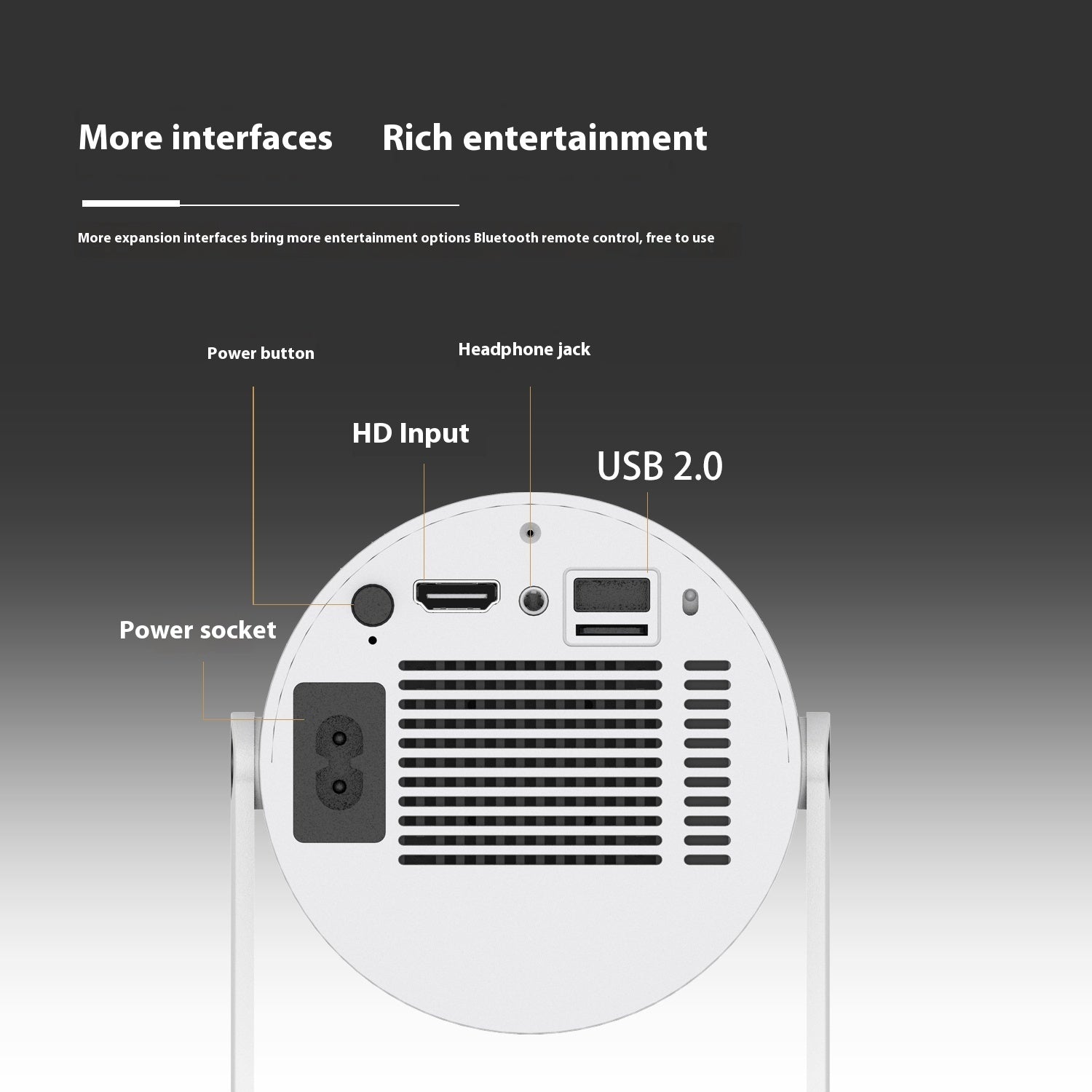 Portable Automatic Focus Projector