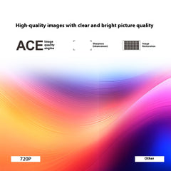 Portable Automatic Focus Projector